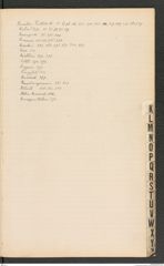 k.k. naturhistorisches Hofmuseum, Index Intendanzakten 1902, Seite 25